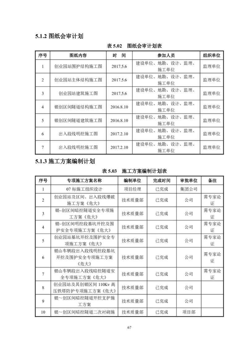 徐州地铁3号线07标施工组织设计_2021-2023年优秀施组方案_施工组织设计_施组12-徐州地铁3号线07标施工组织设计_徐州轨道交通3号线施工组织设计竞赛申报-中建市政
