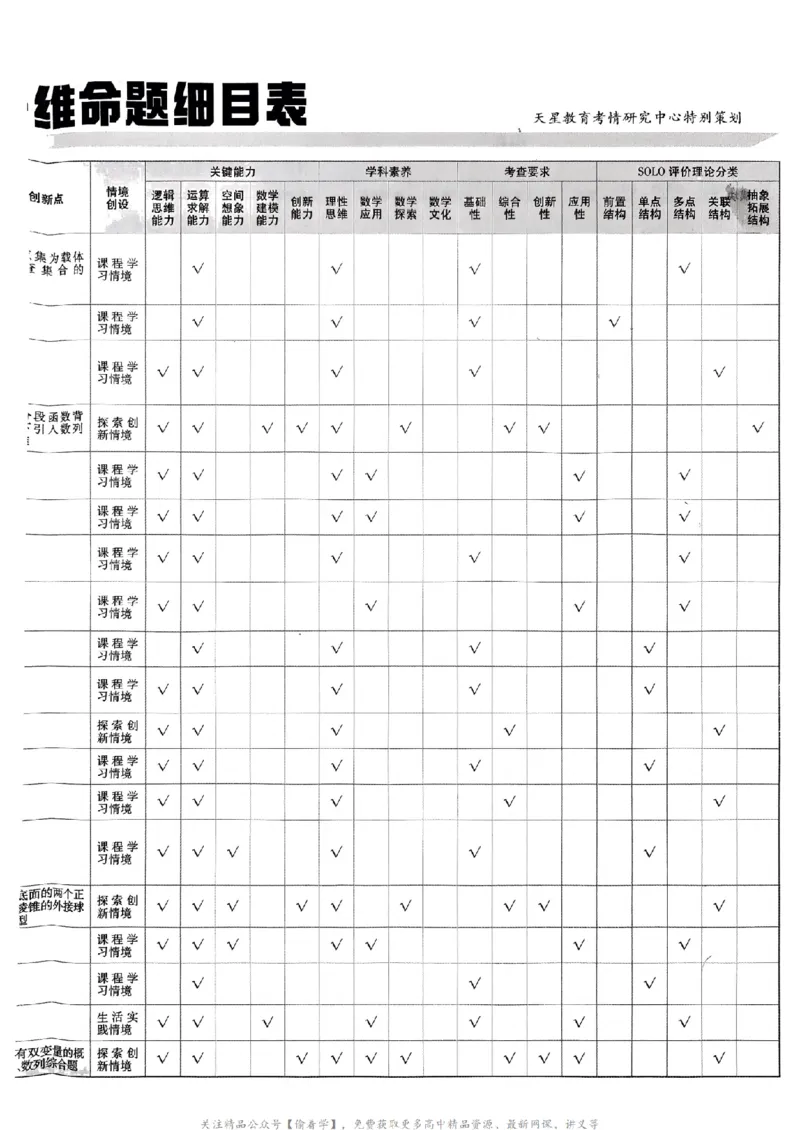 2025版《特快专递&middot;第三期》数学试题_2025高中教辅（后续还会更新新习题试卷）_2025版《金考卷特快专递》_2025版金考卷特快专递第三期数学