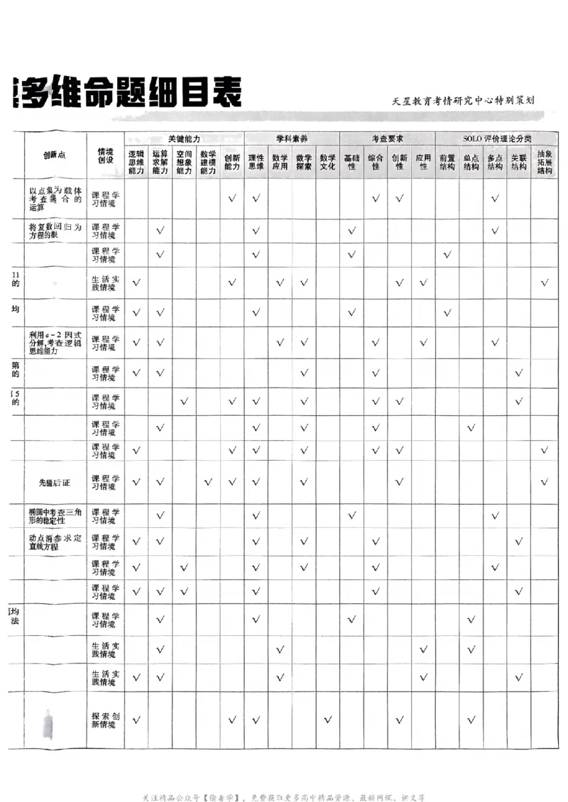 2025版《特快专递&middot;第三期》数学试题_2025高中教辅（后续还会更新新习题试卷）_2025版《金考卷特快专递》_2025版金考卷特快专递第三期数学