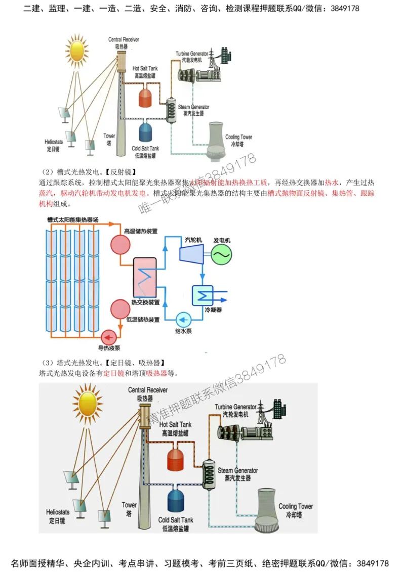 05-第1章-1.2-机电工程常用设备（二）_2026年一级建造师_2026年一建机电_2025年一建机电SVIP_02-基础精讲✿高端面授✿深度强化_36-机电《教材精讲班》王建波SMR