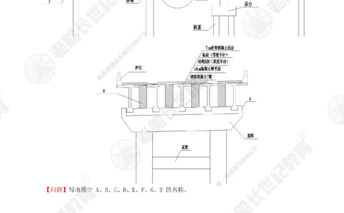 04老船长一建公路&mdash;&mdash;点题强化直播04-题目_2026年一级建造师_2026年一建公路_2025年一建公路SVIP_04-冲刺串讲✿考点强化✿小灶集训_21-公路《点题强化班》老船长JQ推荐_讲义