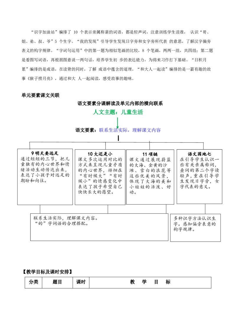 第七单元（单元解读）-（统编版）_一年级语文上册（统编版）_老课标资料_单元解读