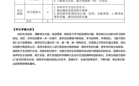 第七单元（单元解读）-（统编版）_一年级语文上册（统编版）_老课标资料_单元解读