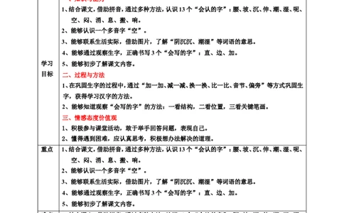 课文14要下雨了第1课时教案_一年级语文下册（统编版）_老课标资料_教案反思+导学案_表格式_6版表格教案（带三维目标）_第6单元