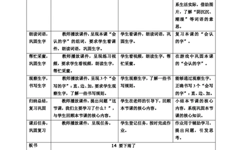 课文14要下雨了第1课时教案_一年级语文下册（统编版）_老课标资料_教案反思+导学案_表格式_6版表格教案（带三维目标）_第6单元