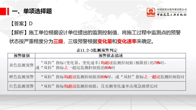 2025一建《市政》月度小灶直播课03（03.27）_2026年一级建造师_2026年一建市政_2025年一建市政SVIP_02-基础精讲✿高端面授✿深度强化_36-市政《月度小灶直播》楼老师JGS_讲义