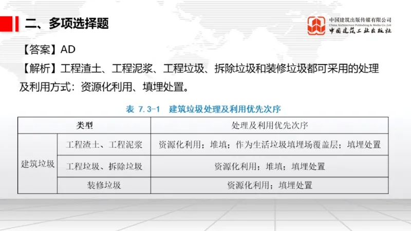 2025一建《市政》月度小灶直播课03（03.27）_2026年一级建造师_2026年一建市政_2025年一建市政SVIP_02-基础精讲✿高端面授✿深度强化_36-市政《月度小灶直播》楼老师JGS_讲义