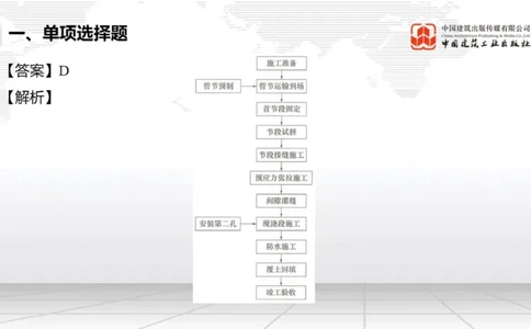 2025一建《市政》月度小灶直播课03（03.27）_2026年一级建造师_2026年一建市政_2025年一建市政SVIP_02-基础精讲✿高端面授✿深度强化_36-市政《月度小灶直播》楼老师JGS_讲义
