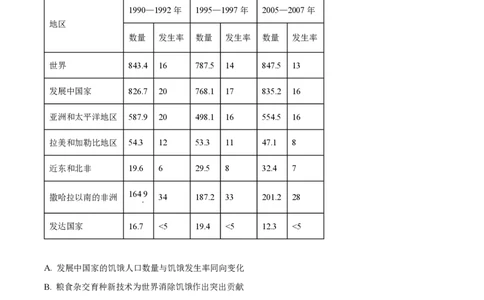 2024年高考历史试卷（浙江）（1月）（空白卷）_历史历年高考真题_新&middot;PDF版2008-2025&middot;高考历史真题_历史（按年份分类）2008-2025_2024&middot;历史高考真题