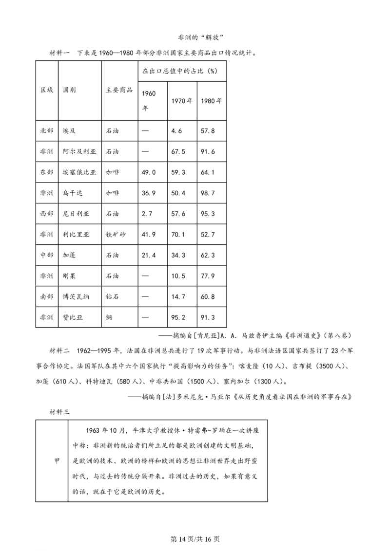 2024年高考历史试卷（山东）（解析卷）_历史历年高考真题_新&middot;PDF版2008-2025&middot;高考历史真题_历史（按年份分类）2008-2025_2024&middot;历史高考真题