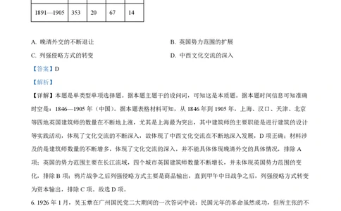 2024年高考历史试卷（山东）（解析卷）_历史历年高考真题_新&middot;PDF版2008-2025&middot;高考历史真题_历史（按年份分类）2008-2025_2024&middot;历史高考真题