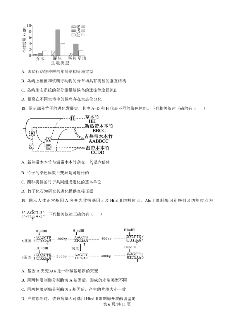 2025年高考生物试卷（江苏卷）（空白卷）_生物历年高考真题_新&middot;PDF版2008-2025&middot;高考生物真题_生物（按年份分类）2008-2025_2025&middot;高考生物真题