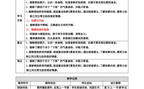 语文园地六第2课时教案_一年级语文下册（统编版）_老课标资料_教案反思+导学案_表格式_6版表格教案（带三维目标）_第6单元