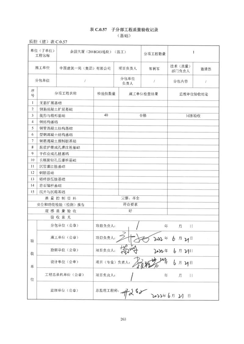 子分部工程质量验收记录_2021-2023年优秀施组方案_施工方案_方案20-金圆大厦超厚筏板大体积混凝土专项施工方案