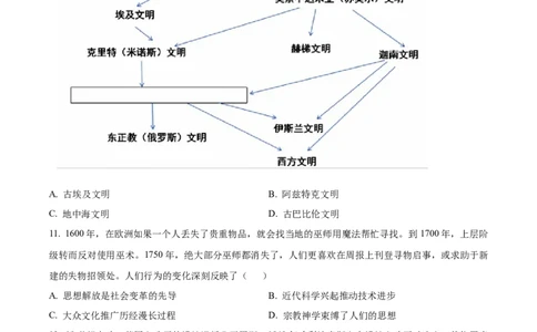 2024年高考历史试卷（海南）（空白卷）_历史历年高考真题_新&middot;Word版2008-2025&middot;高考历史真题_历史（按年份分类）2008-2025_2024&middot;历史高考真题(1)