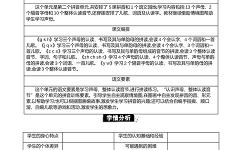 第三单元单元分析_一年级语文上册（统编版）_全套教学资源_课件+教案_3.第三单元_单元导引