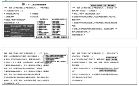 视频11&mdash;13集2025一建项目管理破题第241&mdash;290题（可打印版）_2026年一级建造师_2026年一建管理_2025年一建管理SVIP_03-习题精析✿实战特训✿模考通关_14-管理《破题提升班》大微RS
