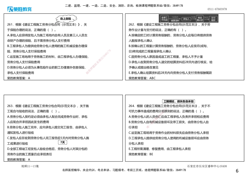 视频11&mdash;13集2025一建项目管理破题第241&mdash;290题（可打印版）_2026年一级建造师_2026年一建管理_2025年一建管理SVIP_03-习题精析✿实战特训✿模考通关_14-管理《破题提升班》大微RS