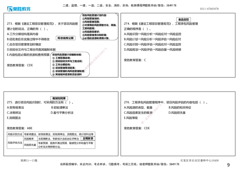 视频11&mdash;13集2025一建项目管理破题第241&mdash;290题（可打印版）_2026年一级建造师_2026年一建管理_2025年一建管理SVIP_03-习题精析✿实战特训✿模考通关_14-管理《破题提升班》大微RS