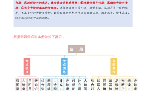 专题05古诗和日积月累（专项训练）-（统编版2024）_一年级语文下册（统编版）_期末总复习