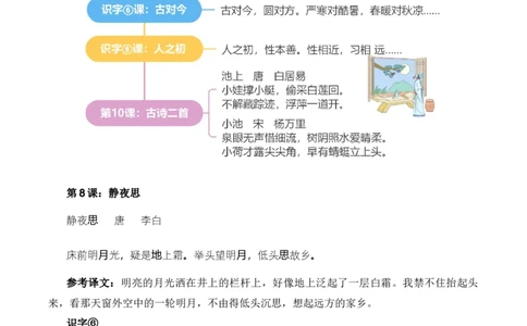 专题05古诗和日积月累（专项训练）-（统编版2024）_一年级语文下册（统编版）_期末总复习