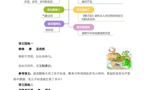 专题05古诗和日积月累（专项训练）-（统编版2024）_一年级语文下册（统编版）_期末总复习