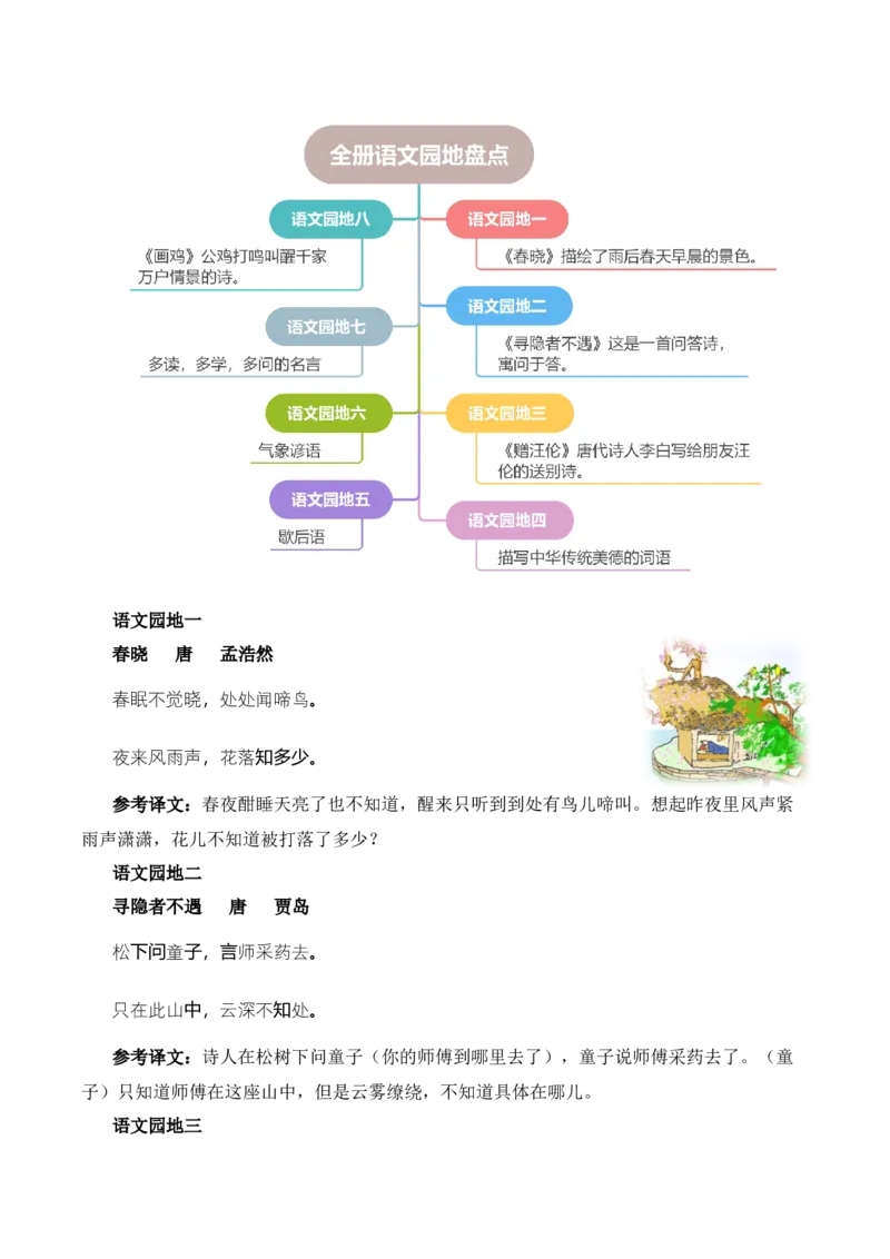 专题05古诗和日积月累（专项训练）-（统编版2024）_一年级语文下册（统编版）_期末总复习