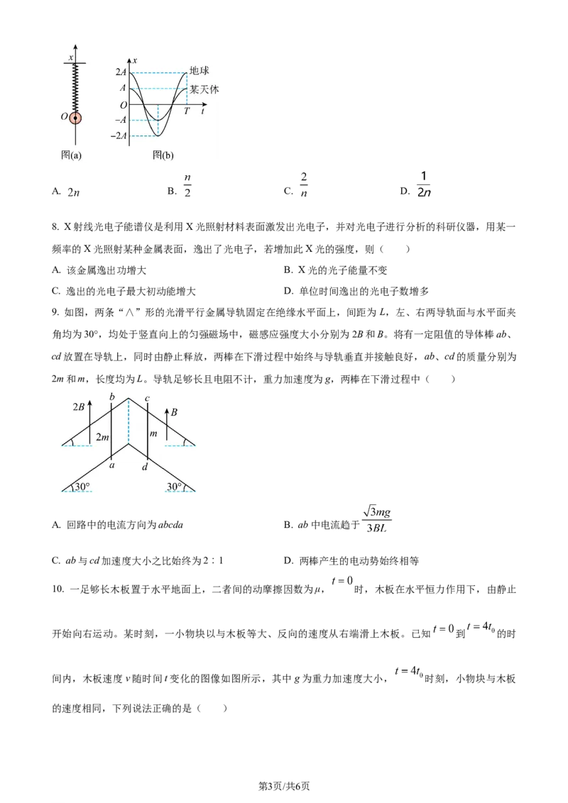 2024年高考物理试卷（辽宁）（空白卷）_物理历年高考真题_新&middot;Word版2008-2025&middot;高考物理真题_物理（按年份分类）2008-2025_2024&middot;高考物理真题