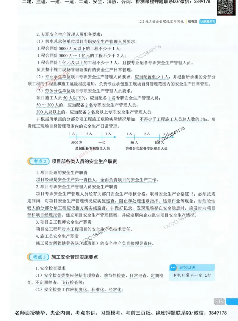 补充：一建《法规》考前考点H0917_1_2026年一建法规_2025年一建法规SVIP_05-考前密训✿央企特训✿机构普押_48-法规《央企考前押题》SMR推荐