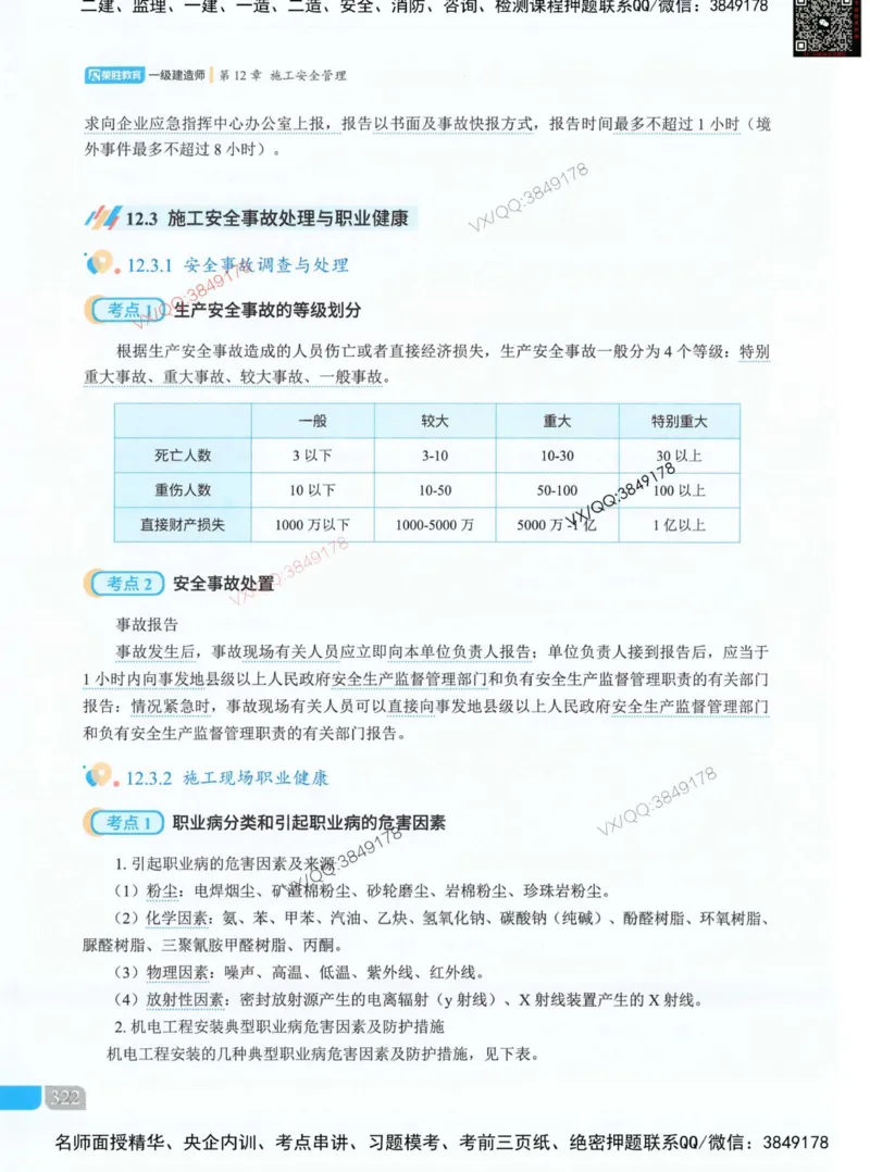 补充：一建《法规》考前考点H0917_1_2026年一建法规_2025年一建法规SVIP_05-考前密训✿央企特训✿机构普押_48-法规《央企考前押题》SMR推荐