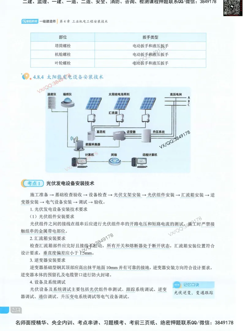 补充：一建《法规》考前考点H0917_1_2026年一建法规_2025年一建法规SVIP_05-考前密训✿央企特训✿机构普押_48-法规《央企考前押题》SMR推荐
