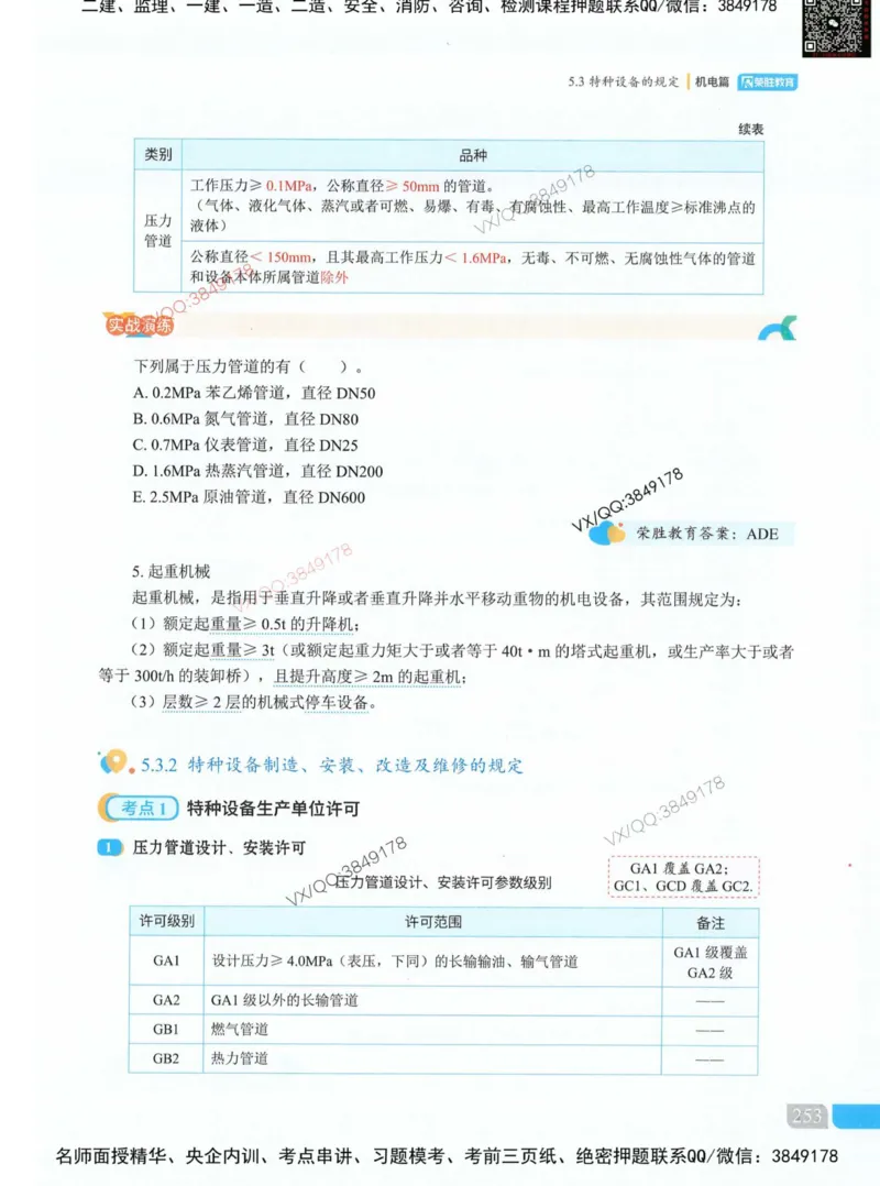 补充：一建《法规》考前考点H0917_1_2026年一建法规_2025年一建法规SVIP_05-考前密训✿央企特训✿机构普押_48-法规《央企考前押题》SMR推荐