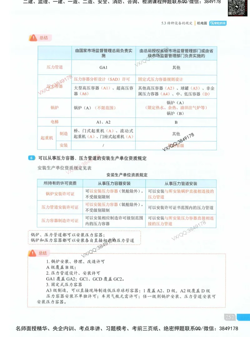 补充：一建《法规》考前考点H0917_1_2026年一建法规_2025年一建法规SVIP_05-考前密训✿央企特训✿机构普押_48-法规《央企考前押题》SMR推荐