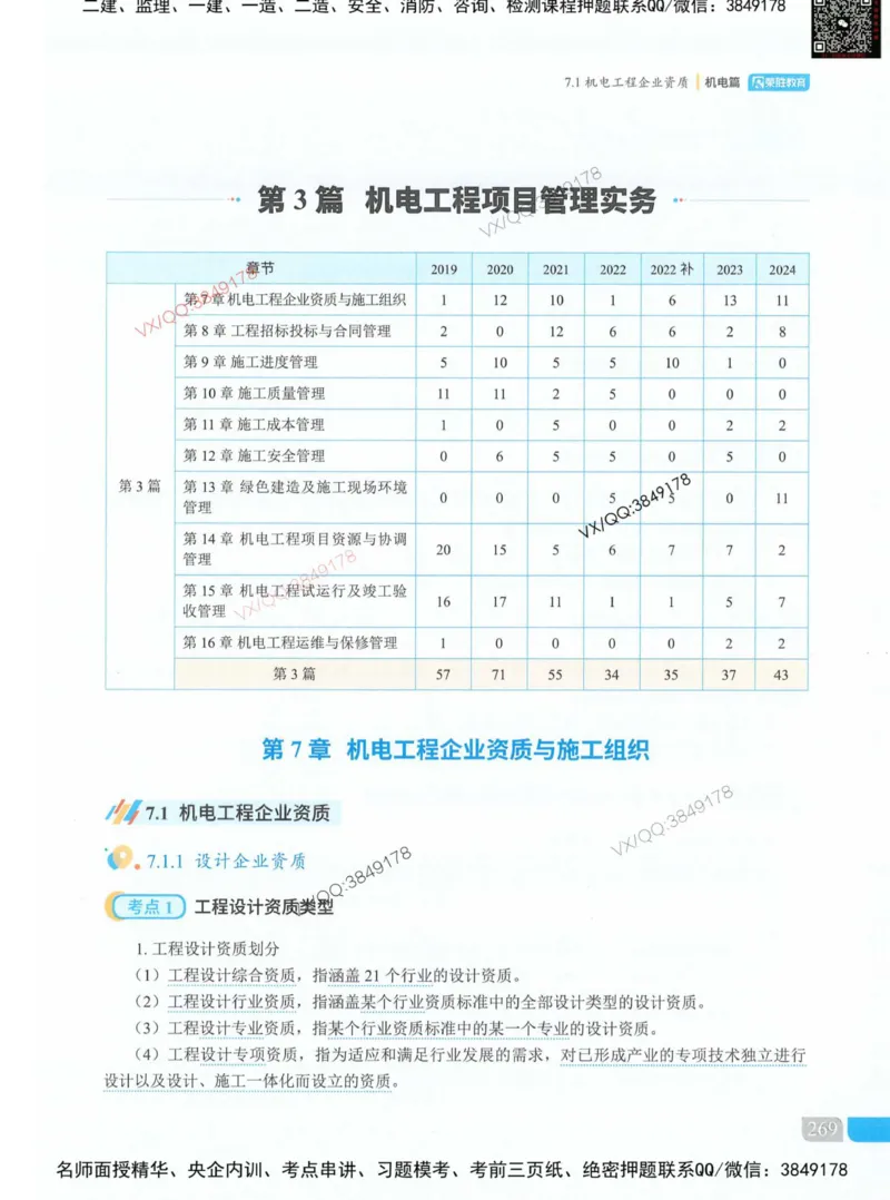 补充：一建《法规》考前考点H0917_1_2026年一建法规_2025年一建法规SVIP_05-考前密训✿央企特训✿机构普押_48-法规《央企考前押题》SMR推荐