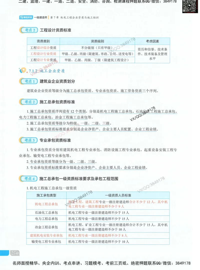 补充：一建《法规》考前考点H0917_1_2026年一建法规_2025年一建法规SVIP_05-考前密训✿央企特训✿机构普押_48-法规《央企考前押题》SMR推荐