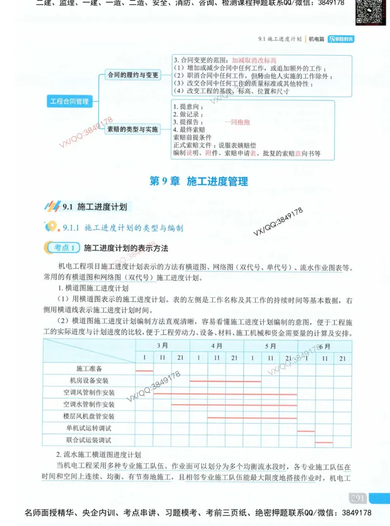 补充：一建《法规》考前考点H0917_1_2026年一建法规_2025年一建法规SVIP_05-考前密训✿央企特训✿机构普押_48-法规《央企考前押题》SMR推荐