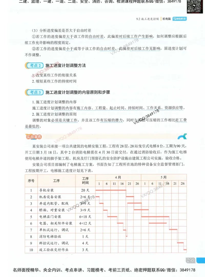 补充：一建《法规》考前考点H0917_1_2026年一建法规_2025年一建法规SVIP_05-考前密训✿央企特训✿机构普押_48-法规《央企考前押题》SMR推荐