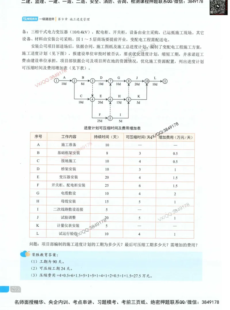 补充：一建《法规》考前考点H0917_1_2026年一建法规_2025年一建法规SVIP_05-考前密训✿央企特训✿机构普押_48-法规《央企考前押题》SMR推荐