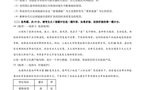 2024年高考地理试卷（全国甲卷）（空白卷）_地理历年高考真题_新&middot;Word版2008-2025&middot;高考地理真题_地理（按年份分类）2008-2025_2024&middot;地理高考真题