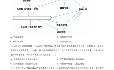 2024年高考历史试卷（海南）（空白卷）_历史历年高考真题_新&middot;PDF版2008-2025&middot;高考历史真题_历史（按年份分类）2008-2025_2024&middot;历史高考真题