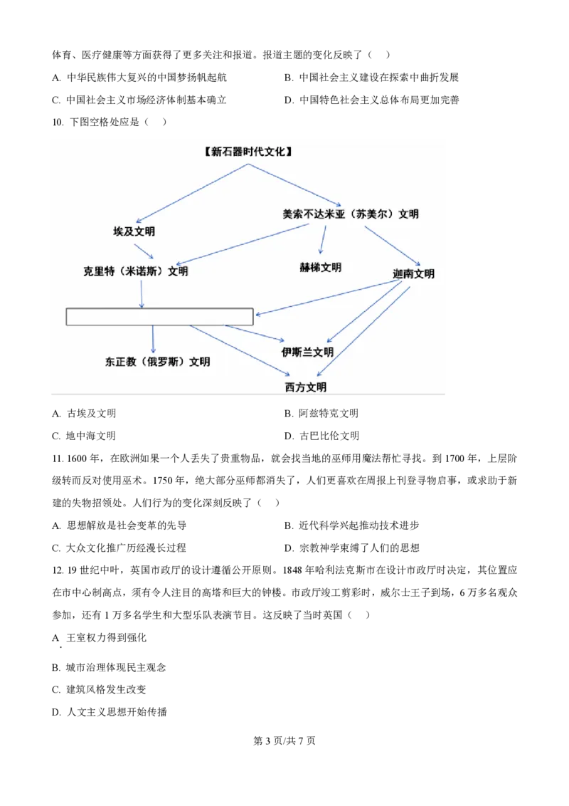 2024年高考历史试卷（海南）（空白卷）_历史历年高考真题_新&middot;PDF版2008-2025&middot;高考历史真题_历史（按年份分类）2008-2025_2024&middot;历史高考真题