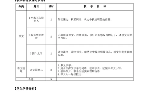 第二单元（单元解读）-（统编版）_一年级语文下册（统编版）_老课标资料_单元解读