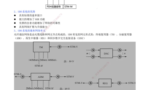 05.05-第1章-1.2-光纤传输系统（一）_2026年一级建造师_2026年一建通信_2026年一建通信SVIP_2026一建通信SVIP_02-基础精讲✿高端面授✿深度强化_01.第一章_讲义