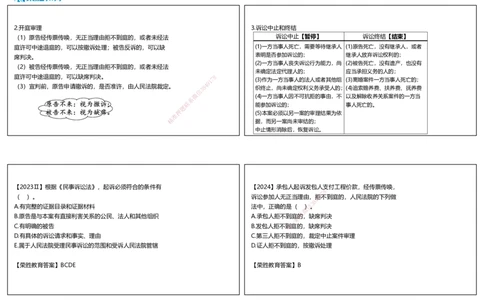 视频64&mdash;65集10.3民事诉讼制度2（可打印版）_2026年一建法规_2025年一建法规SVIP_02-基础精讲✿高端面授✿深度强化_12-法规《教材精讲班》桂林RS_讲义