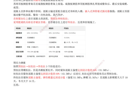 04.04-第4章-铁路桥涵工程（二）_2026年一级建造师_2026年一建铁路_2025年一建铁路SVIP_04-冲刺串讲✿考点强化✿小灶集训_03-铁路《冲刺串讲班》陈士甲KL
