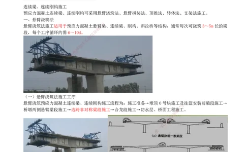 04.04-第4章-铁路桥涵工程（二）_2026年一级建造师_2026年一建铁路_2025年一建铁路SVIP_04-冲刺串讲✿考点强化✿小灶集训_03-铁路《冲刺串讲班》陈士甲KL