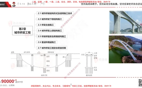 2025.3.30佑森教育林子婷授课一建市政实务《城市桥梁工程（二）》专用讲义，版权所有，侵权必究-彩色版_2026年一级建造师_2026年一建市政_2025年一建市政SVIP