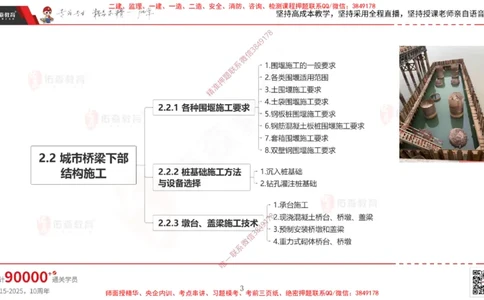 2025.3.30佑森教育林子婷授课一建市政实务《城市桥梁工程（二）》专用讲义，版权所有，侵权必究-彩色版_2026年一级建造师_2026年一建市政_2025年一建市政SVIP