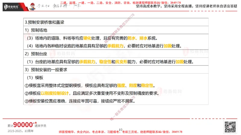 2025.3.30佑森教育林子婷授课一建市政实务《城市桥梁工程（二）》专用讲义，版权所有，侵权必究-彩色版_2026年一级建造师_2026年一建市政_2025年一建市政SVIP