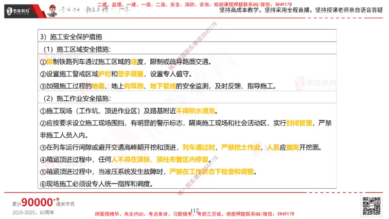 2025.3.30佑森教育林子婷授课一建市政实务《城市桥梁工程（二）》专用讲义，版权所有，侵权必究-彩色版_2026年一级建造师_2026年一建市政_2025年一建市政SVIP